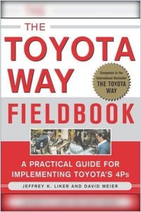 El manual del Método Toyota resumen de libro