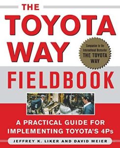 O Manual de Aplicação do Modelo Toyota