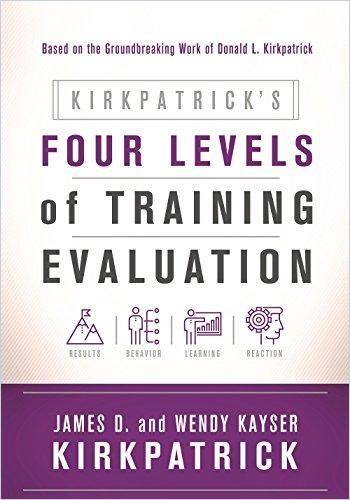 Image of: Kirkpatrick’s Four Levels of Training Evaluation