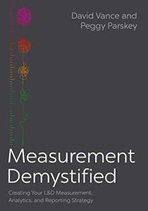 Measurement Demystified