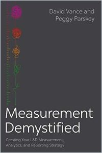 Measurement Demystified book summary