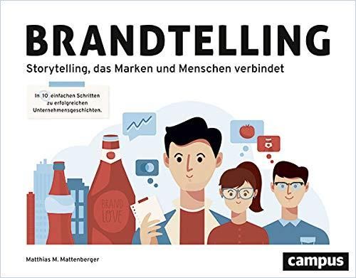 Image of: Brandtelling