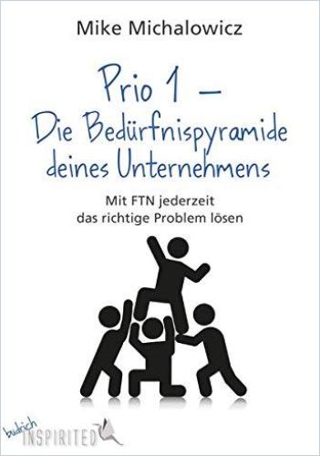 Image of: Prio 1 – Die Bedürfnispyramide deines Unternehmens