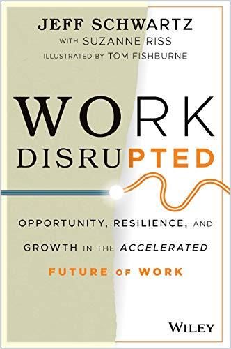 Image of: Work Disrupted