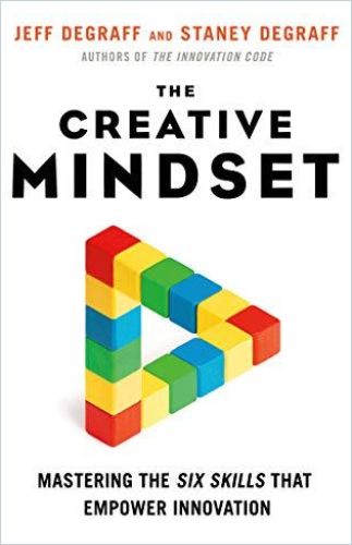 Image of: The Creative Mindset