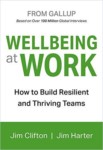 Image of: Wellbeing at Work