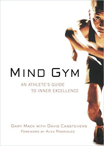 Image of: Mind Gym