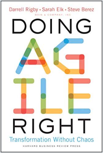 Image of: Doing Agile Right