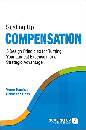 Image of: Scaling Up Compensation