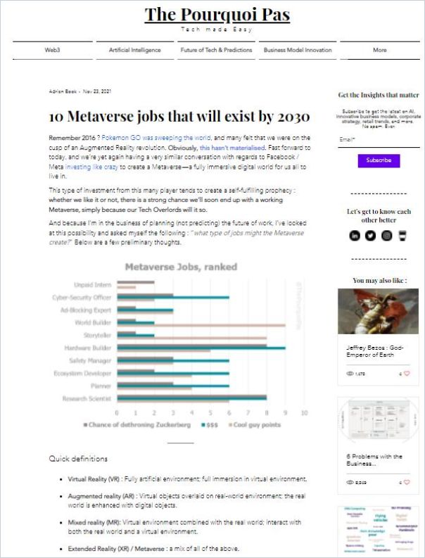 10 Metaverse-Jobs, die bis 2030 entstehen werden cover