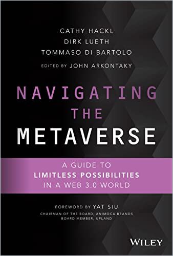 Image of: Navigating the Metaverse