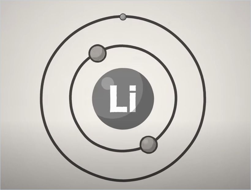 Das Batterieproblem von Elektroautos cover