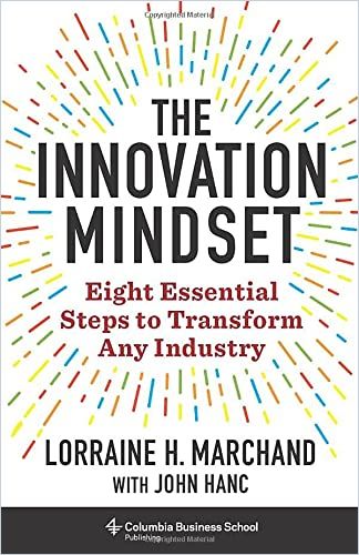 Image of: The Innovation Mindset