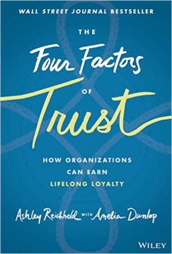 Image of: The Four Factors of Trust