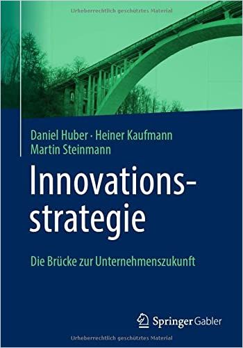 Image of: Innovationsstrategie