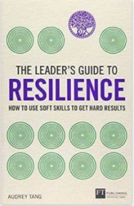 Resiliencia para líderes