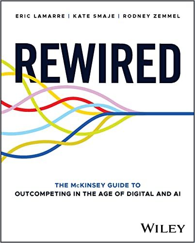 Image of: Rewired