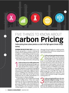 Cinco cosas que hay que saber sobre la tarificación del carbono