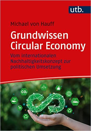 Grundwissen Circular Economy cover