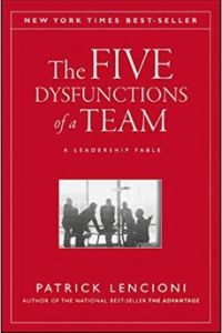 الاختلالات الخمسة للفريق