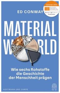 Material World