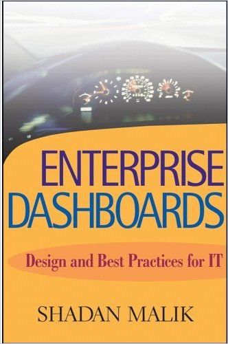 Enterprise Dashboards cover