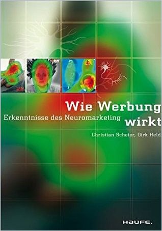 Image of: Wie Werbung wirkt