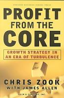 Profit From the Core