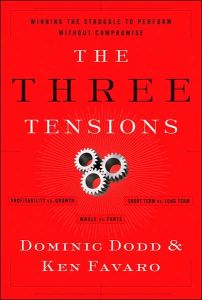 The Three Tensions