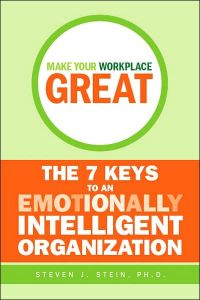 Make Your Workplace Great