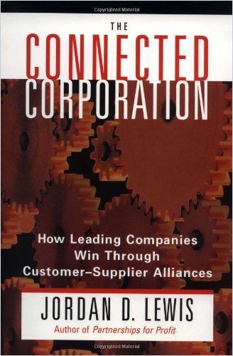 The Connected Corporation cover