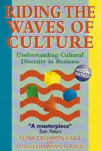 Культурные различия и международный бизнес