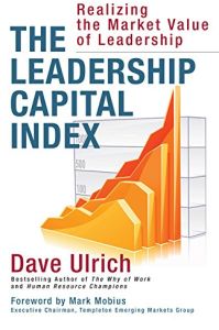 El índice del capital de liderazgo