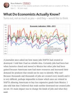 What Do Economists Actually Know?