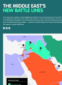 The Middle East’s New Battle Lines