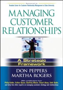 Managing Customer Relationships