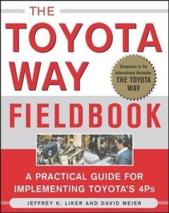 El manual del Método Toyota