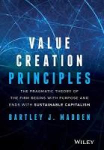 Principes de la création de valeur