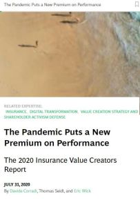 The Pandemic Puts a New Premium on Performance